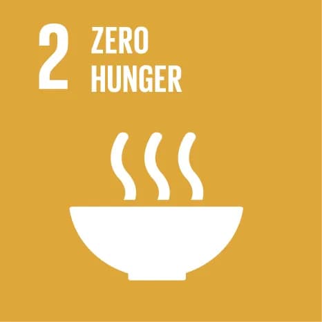 UN Sustainable Development Goal 2 — Zero hunger